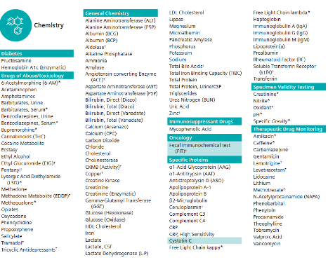 Máy Xét Nghiệm Sinh Hóa Miễn Dịch Atellica CI